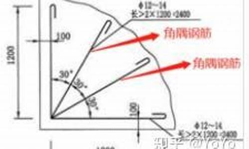 隅是什么意思_隅是什么意思怎么读音