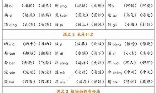 铅的组词_晃的组词