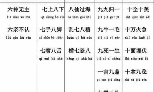 岁字开头的成语_发字开头的成语