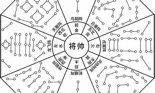 八阵图的意思译文_八阵图的意思译文及注释