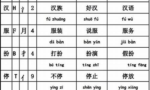 俱字组词_俱字组词2字