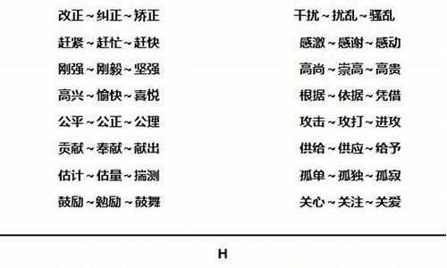 近义词大全1000个_反义词大全1000个